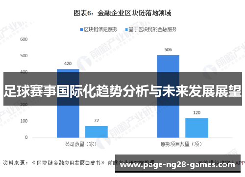 足球赛事国际化趋势分析与未来发展展望