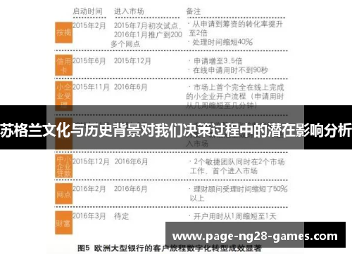 苏格兰文化与历史背景对我们决策过程中的潜在影响分析