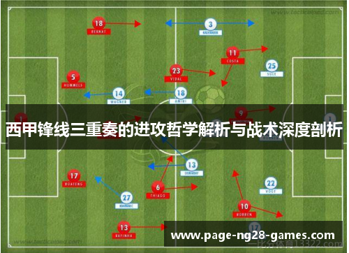 西甲锋线三重奏的进攻哲学解析与战术深度剖析
